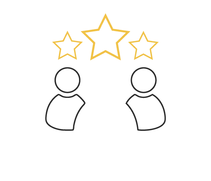 Client Satisfaction